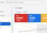 do organic youtube video promotion for channel growth
